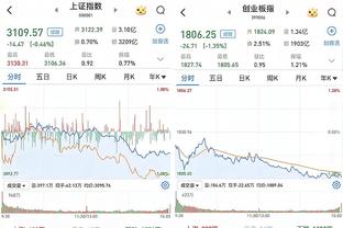 手感不佳！康宁汉姆15中5&三分4中0拿11分6板9助