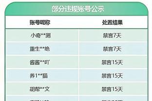 双喜临门~湖人在更衣室为拉塞尔庆生？席菲诺&刘易斯领唱生日歌